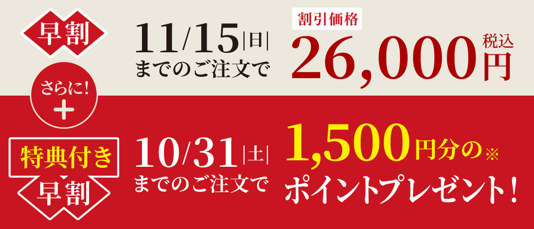 恵割引