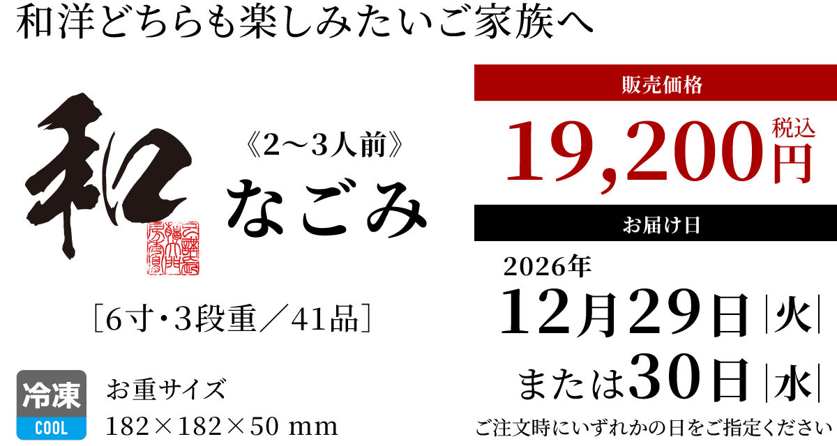 和価格