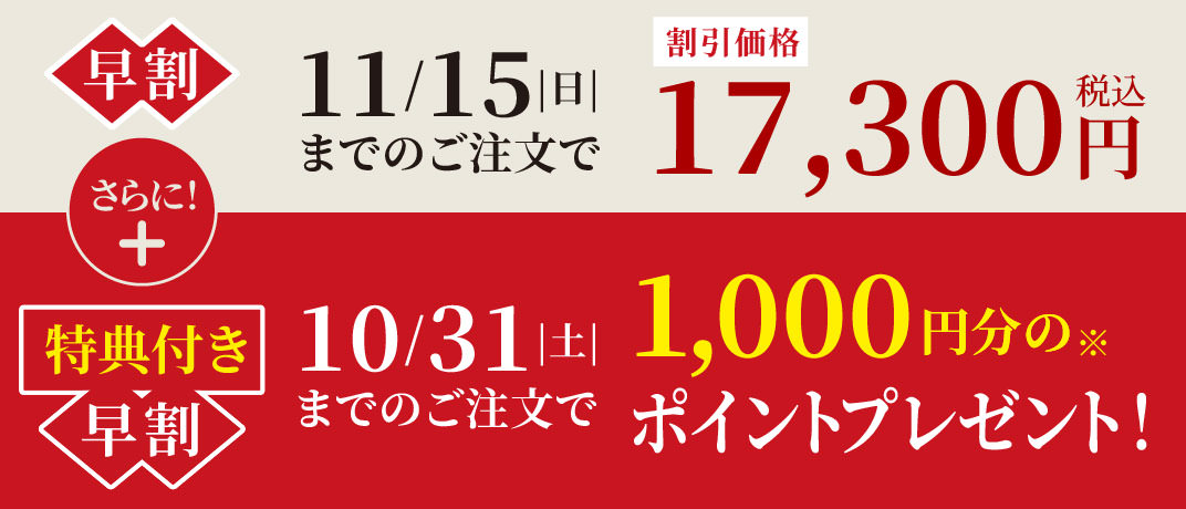 和割引