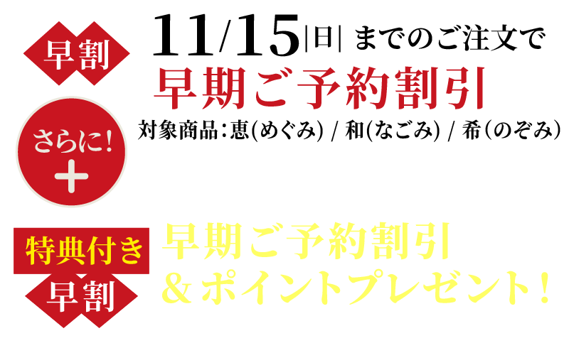 早期割引