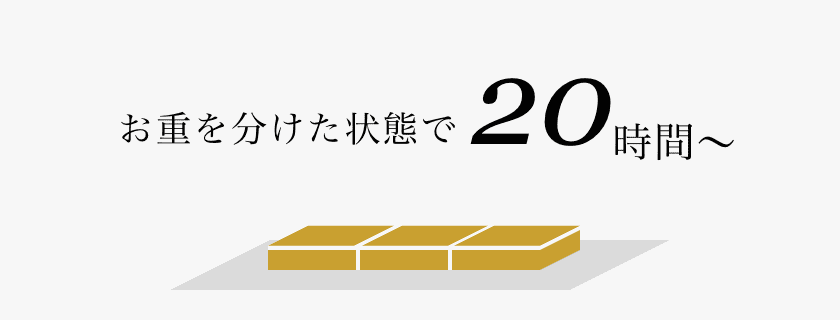 お重を分けた状態で２０時間〜